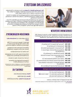 Counseling Master's Program Overview Sheet